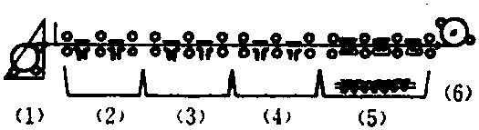 水平輸送式?jīng)_洗機(jī)